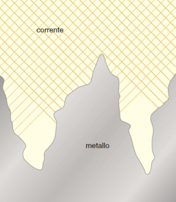 Ufficio grafico